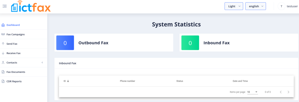 system statistics