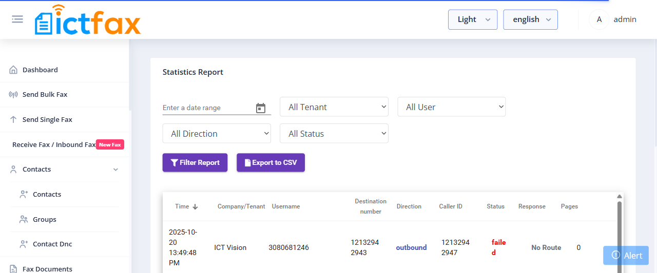 ICTFax statistics reports
